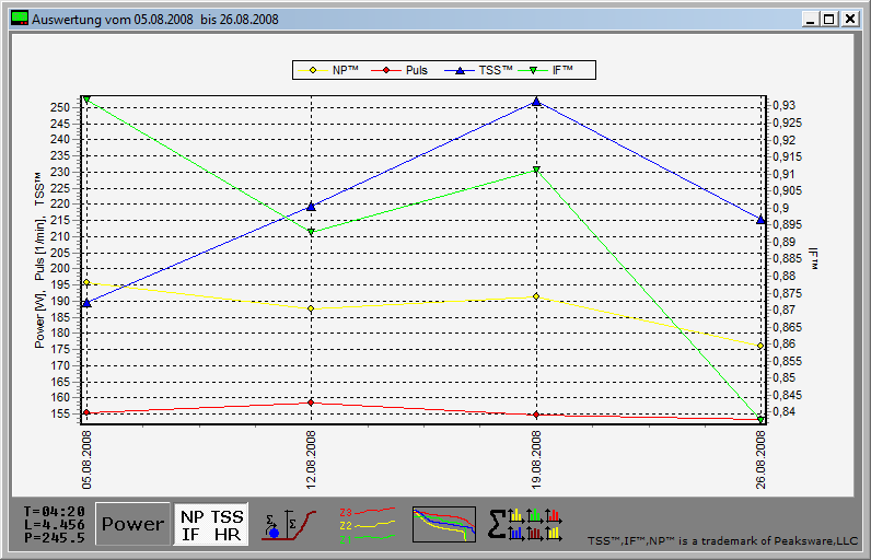 Statistik_NP